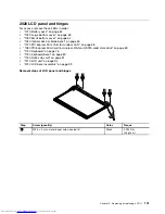 Предварительный просмотр 107 страницы Lenovo ThinkPad Edge E530 Hardware Maintenance Manual