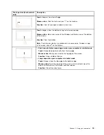 Preview for 35 page of Lenovo ThinkPad Hard Disk Drive User Manual