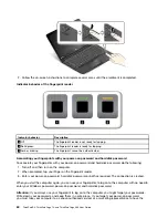 Предварительный просмотр 76 страницы Lenovo ThinkPad Hard Disk Drive User Manual