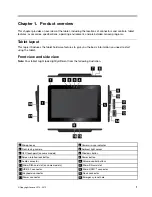 Preview for 9 page of Lenovo ThinkPad Helix 20CG User Manual