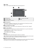 Preview for 12 page of Lenovo ThinkPad Helix 20CG User Manual