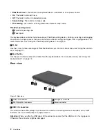 Preview for 10 page of Lenovo ThinkPad Helix User Manual