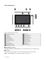 Preview for 12 page of Lenovo ThinkPad Helix User Manual