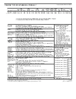 Preview for 87 page of Lenovo ThinkPad L412 Personal Systems Reference