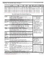 Preview for 96 page of Lenovo ThinkPad L412 Personal Systems Reference