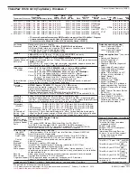 Preview for 103 page of Lenovo ThinkPad L412 Personal Systems Reference