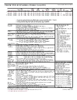 Preview for 104 page of Lenovo ThinkPad L412 Personal Systems Reference