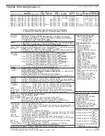 Preview for 105 page of Lenovo ThinkPad L412 Personal Systems Reference