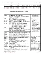 Preview for 106 page of Lenovo ThinkPad L412 Personal Systems Reference