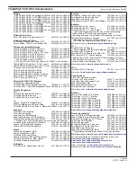 Preview for 109 page of Lenovo ThinkPad L412 Personal Systems Reference