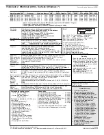 Preview for 197 page of Lenovo ThinkPad L412 Personal Systems Reference