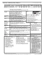 Preview for 198 page of Lenovo ThinkPad L412 Personal Systems Reference