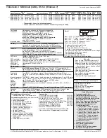 Preview for 199 page of Lenovo ThinkPad L412 Personal Systems Reference