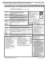 Preview for 203 page of Lenovo ThinkPad L412 Personal Systems Reference