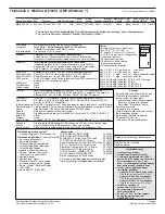 Preview for 204 page of Lenovo ThinkPad L412 Personal Systems Reference