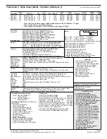 Preview for 220 page of Lenovo ThinkPad L412 Personal Systems Reference