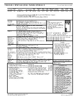 Preview for 238 page of Lenovo ThinkPad L412 Personal Systems Reference