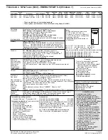 Preview for 242 page of Lenovo ThinkPad L412 Personal Systems Reference