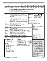 Preview for 247 page of Lenovo ThinkPad L412 Personal Systems Reference