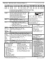 Preview for 250 page of Lenovo ThinkPad L412 Personal Systems Reference