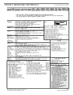 Preview for 252 page of Lenovo ThinkPad L412 Personal Systems Reference