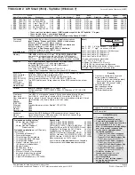 Preview for 284 page of Lenovo ThinkPad L412 Personal Systems Reference