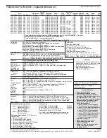 Preview for 288 page of Lenovo ThinkPad L412 Personal Systems Reference