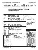 Preview for 289 page of Lenovo ThinkPad L412 Personal Systems Reference