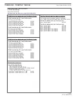 Preview for 291 page of Lenovo ThinkPad L412 Personal Systems Reference