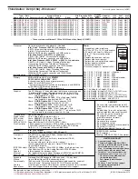 Preview for 334 page of Lenovo ThinkPad L412 Personal Systems Reference