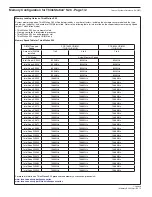 Preview for 338 page of Lenovo ThinkPad L412 Personal Systems Reference