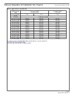 Preview for 339 page of Lenovo ThinkPad L412 Personal Systems Reference