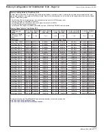 Preview for 340 page of Lenovo ThinkPad L412 Personal Systems Reference