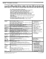 Preview for 431 page of Lenovo ThinkPad L412 Personal Systems Reference