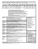 Preview for 433 page of Lenovo ThinkPad L412 Personal Systems Reference