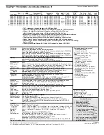 Preview for 438 page of Lenovo ThinkPad L412 Personal Systems Reference