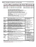 Preview for 439 page of Lenovo ThinkPad L412 Personal Systems Reference