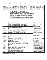 Preview for 443 page of Lenovo ThinkPad L412 Personal Systems Reference