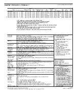 Preview for 458 page of Lenovo ThinkPad L412 Personal Systems Reference