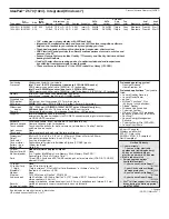 Preview for 461 page of Lenovo ThinkPad L412 Personal Systems Reference