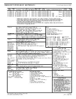 Preview for 468 page of Lenovo ThinkPad L412 Personal Systems Reference