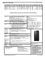 Preview for 473 page of Lenovo ThinkPad L412 Personal Systems Reference