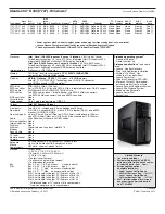 Preview for 480 page of Lenovo ThinkPad L412 Personal Systems Reference