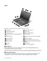 Preview for 22 page of Lenovo THINKPAD L420 (German) Benutzerhandbuch