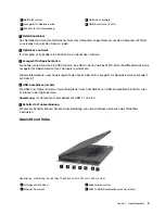 Preview for 25 page of Lenovo THINKPAD L420 (German) Benutzerhandbuch