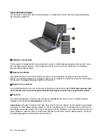 Preview for 30 page of Lenovo THINKPAD L420 (German) Benutzerhandbuch