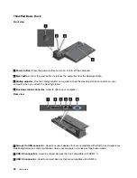 Предварительный просмотр 54 страницы Lenovo ThinkPad L450 User Manual