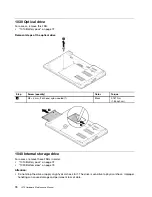 Preview for 80 page of Lenovo Thinkpad L570 Hardware Maintenance Manual