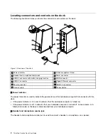 Preview for 6 page of Lenovo ThinkPad OneLink Dock User Manual