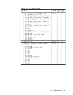 Preview for 129 page of Lenovo ThinkPad R500 Hardware Maintenance Manual